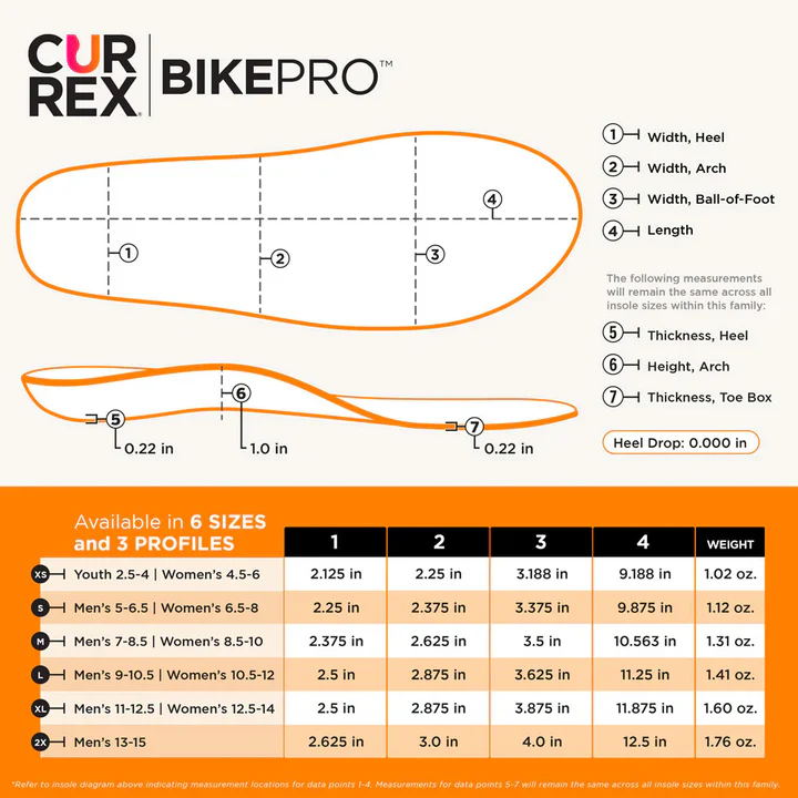 BikePro Insoles - Image 8
