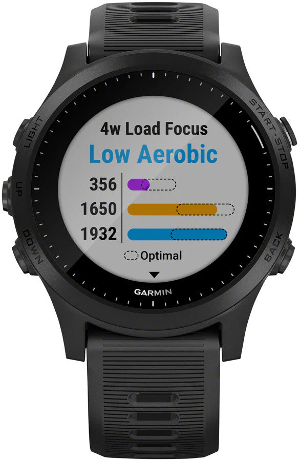 Forerunner 945 GPS Watch - Image 2