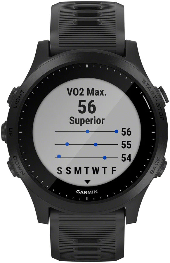 Forerunner 945 GPS Watch - Image 3