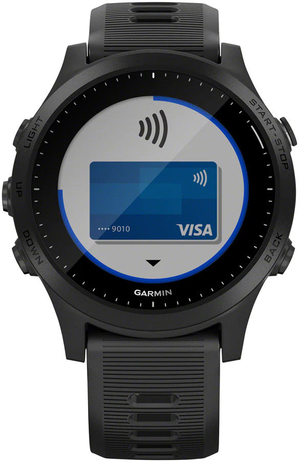 Forerunner 945 GPS Watch - Image 4