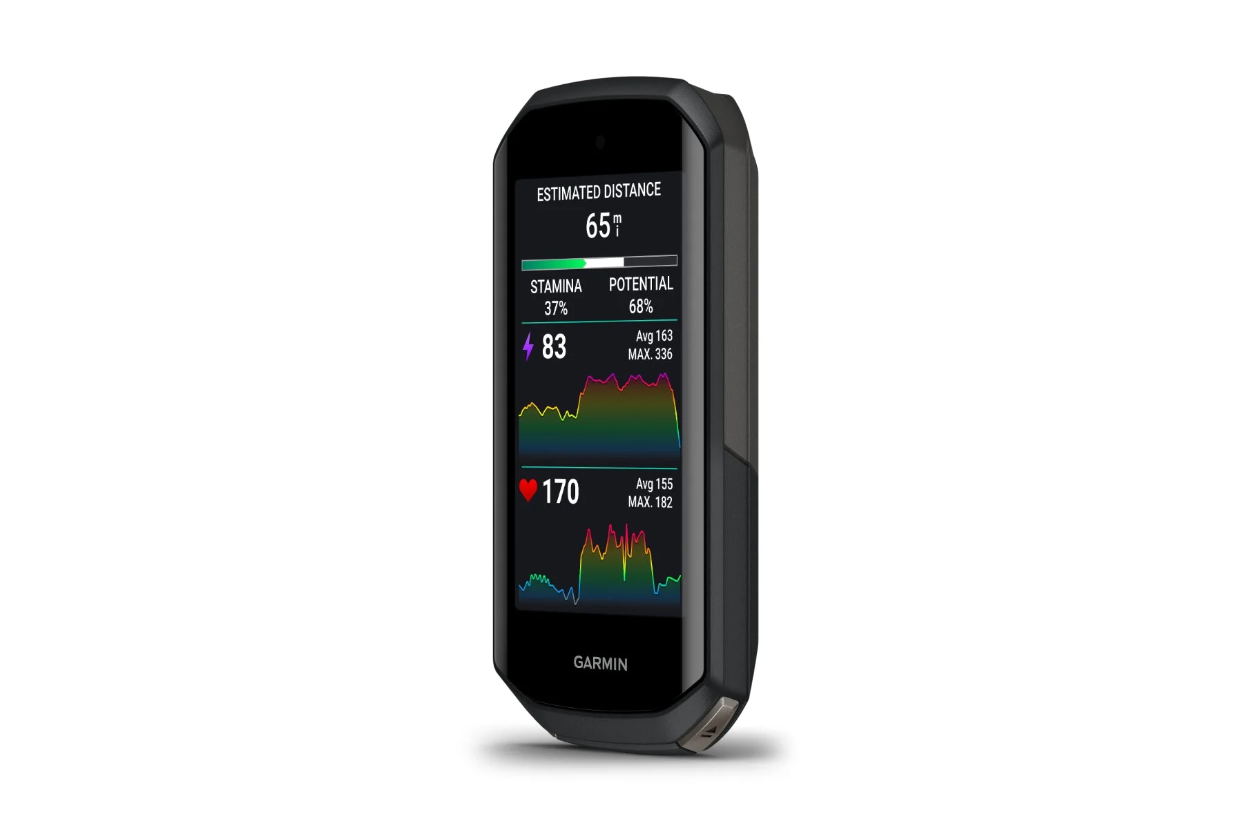 Edge 1050 - Image 2