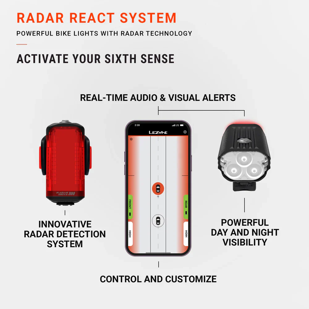 Radar Drive Rear Light - Image 6