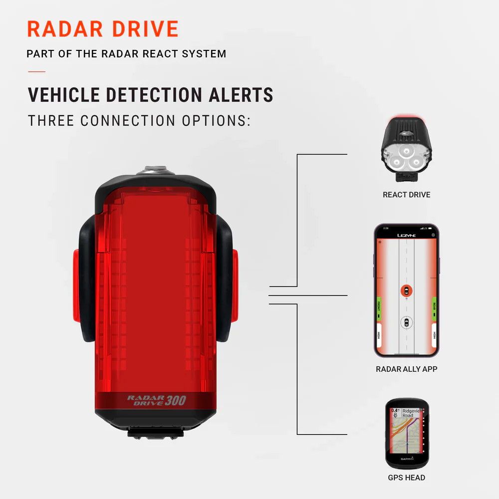 Radar Drive Rear Light - Image 7