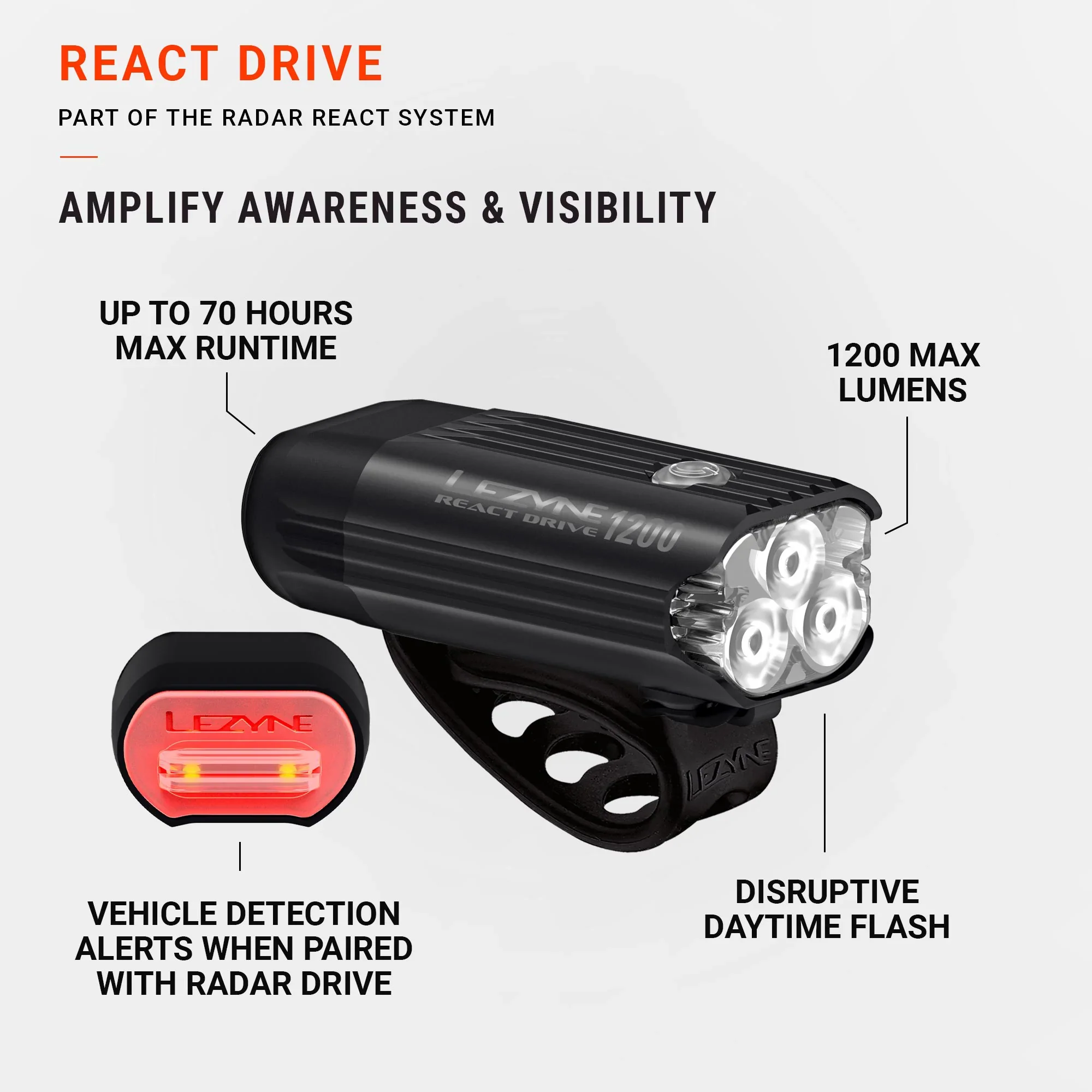 React Drive Front Light - Image 7
