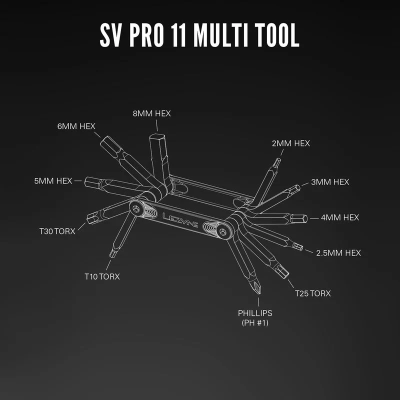 SV Pro 11 Multi Tool - Image 2