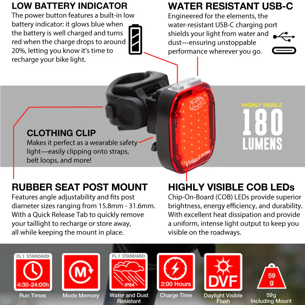Swift 450 and Vmax+ 180 Combo Front and Rear Light Set - Image 3