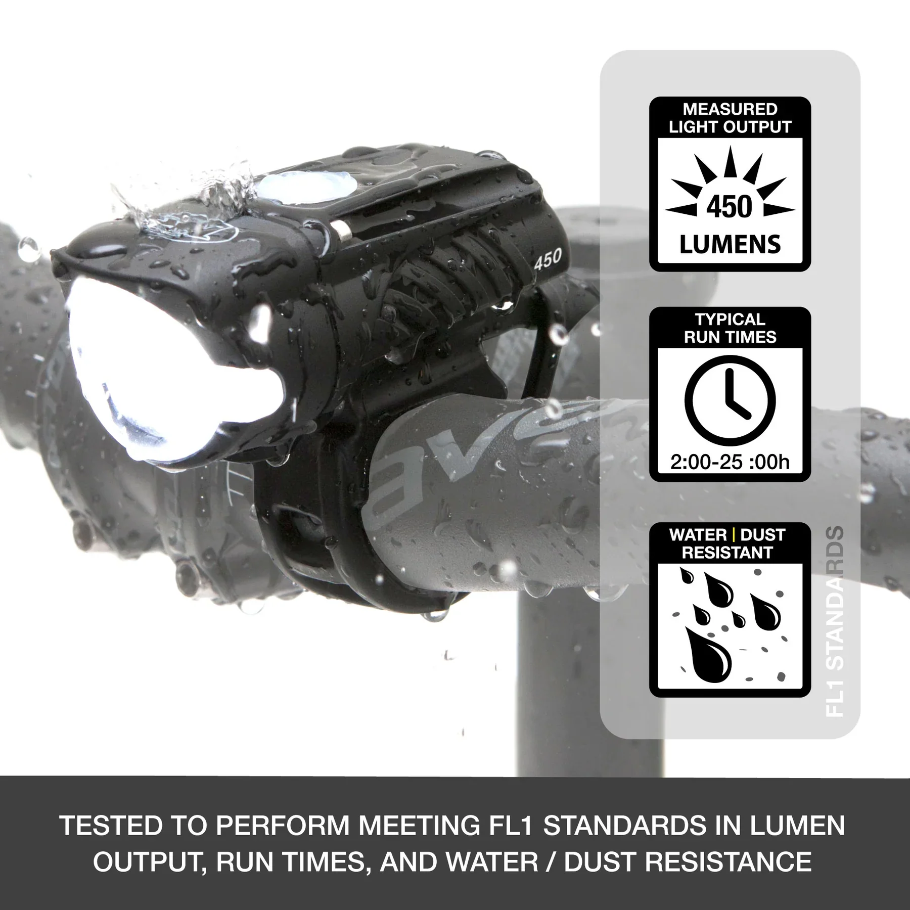 Swift 450 and Vmax+ 180 Combo Front and Rear Light Set - Image 5