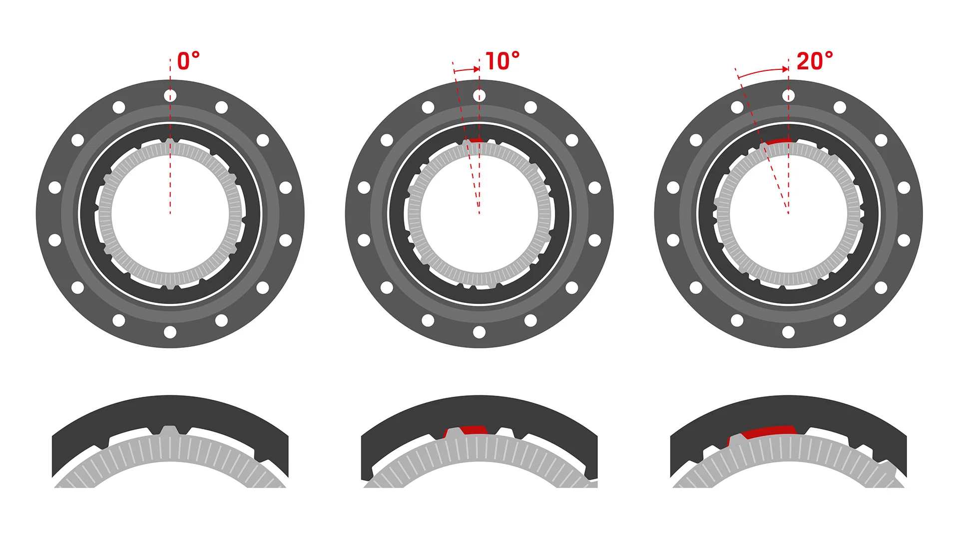 30|HD AL Degree of Freedom Wheelset - Image 3