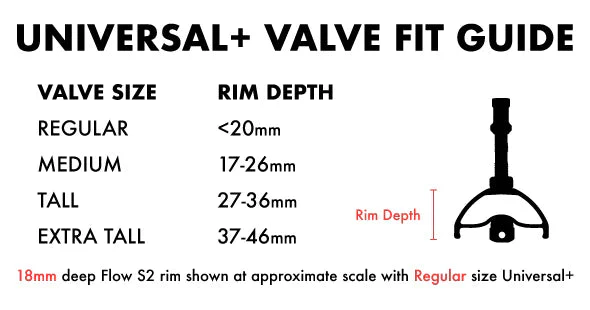 Tubeless Universal+ Valves - Image 5
